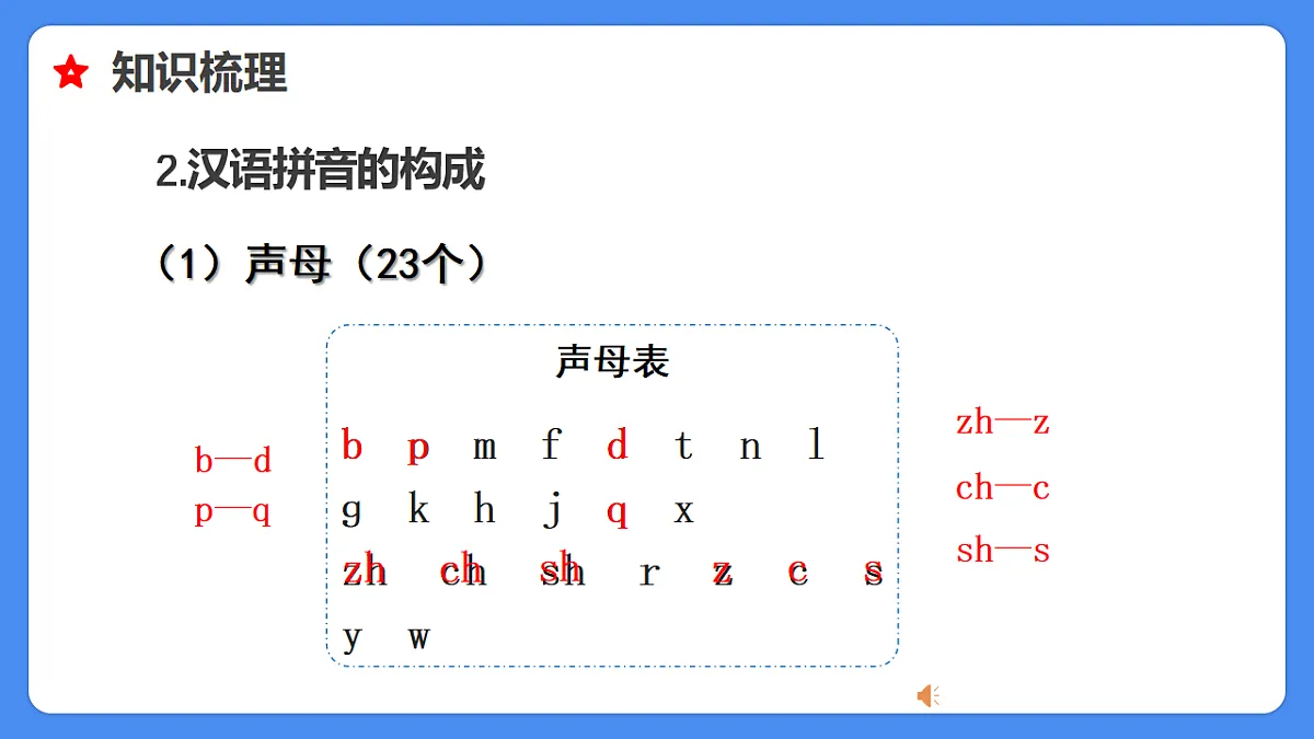18285545第8页