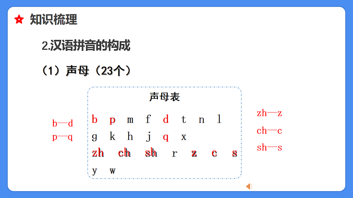 18285545第8页