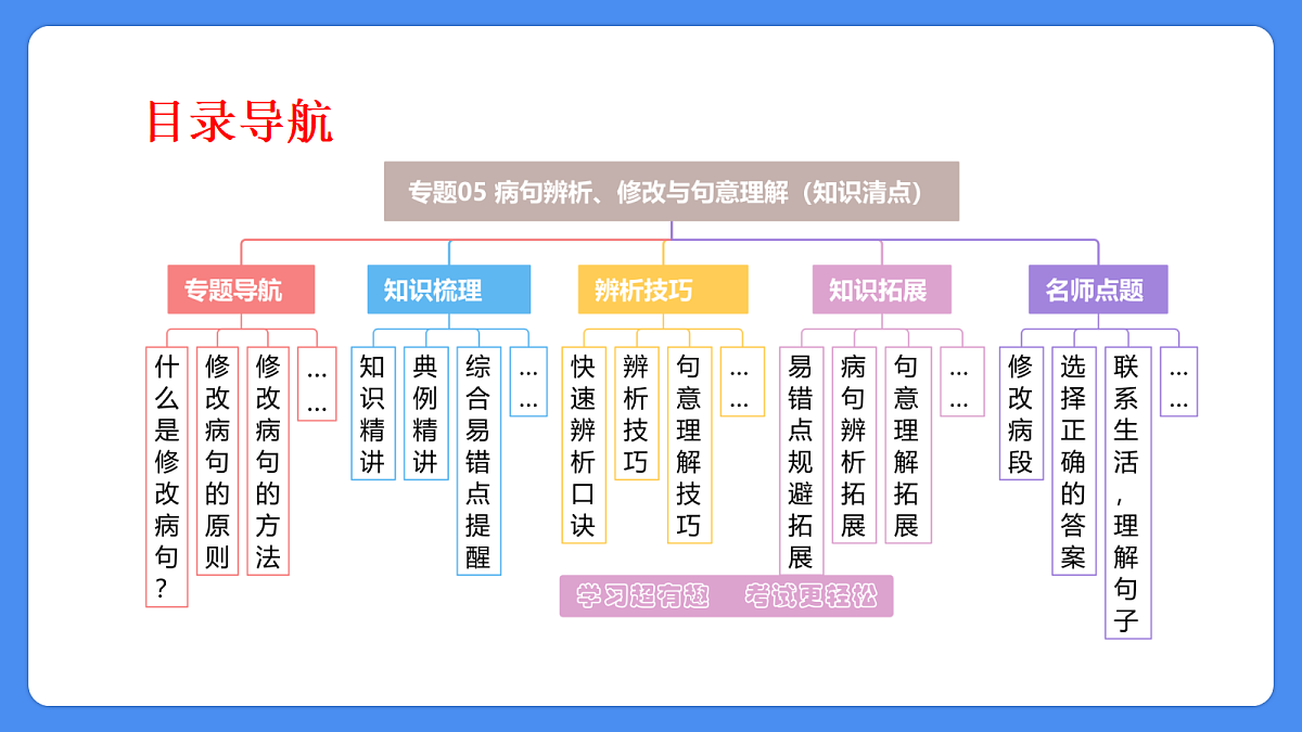 18285628第3页