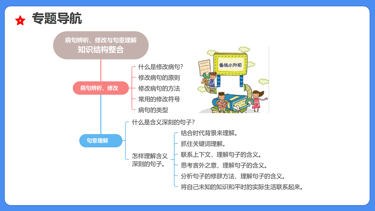 18285628第5页