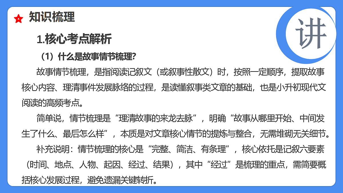 18285634第5页