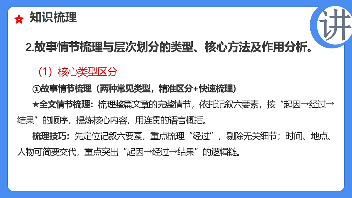 18285634第8页