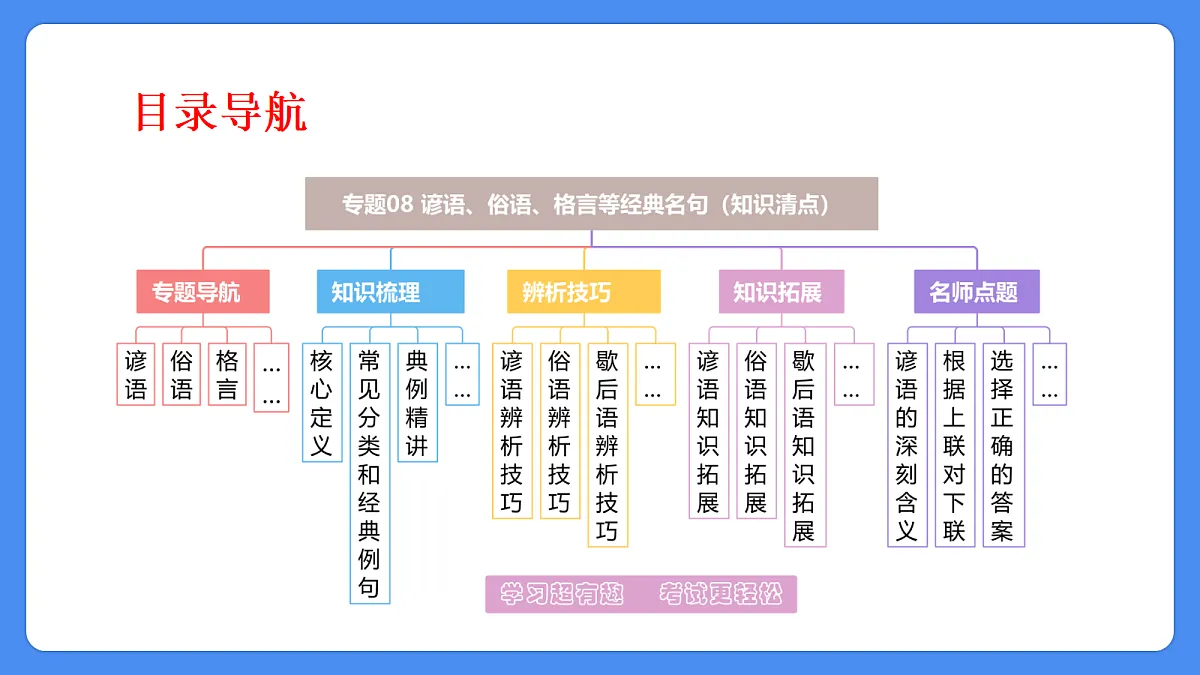 18285639第3页