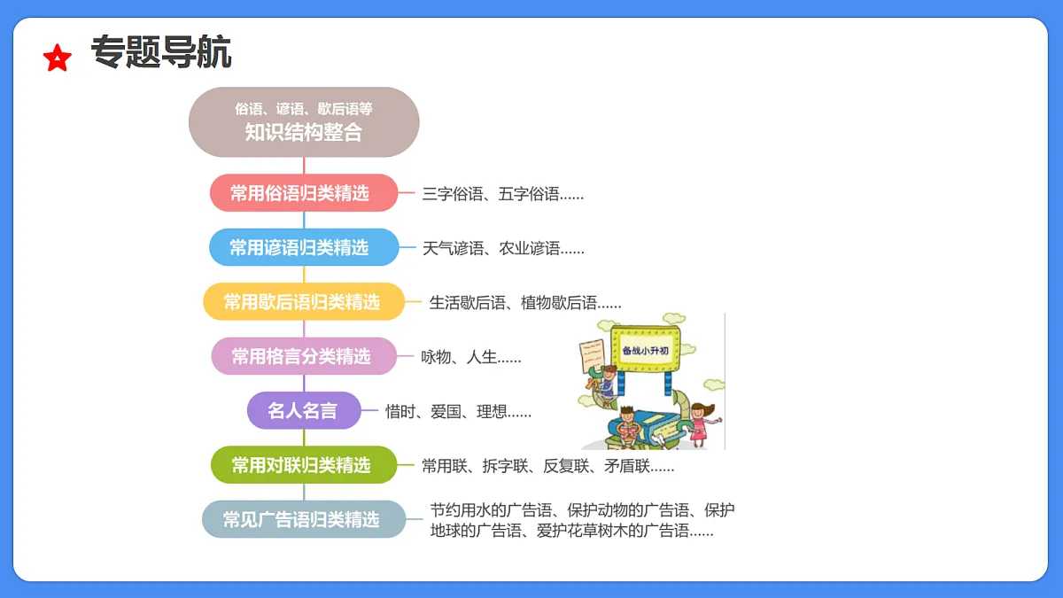 18285639第5页