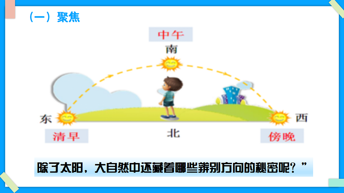 1.2《利用自然物辨别方向》 - 小学科学三级下册 同步教学课件（教科版2024）第3页