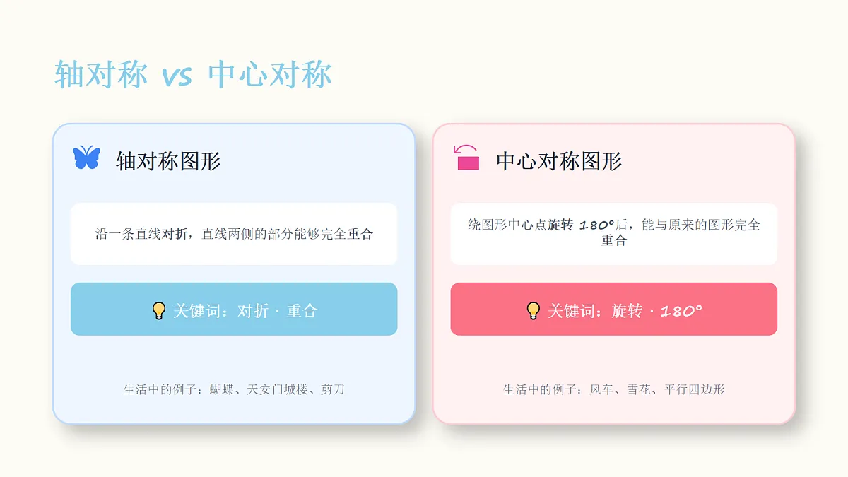 18286510第8页