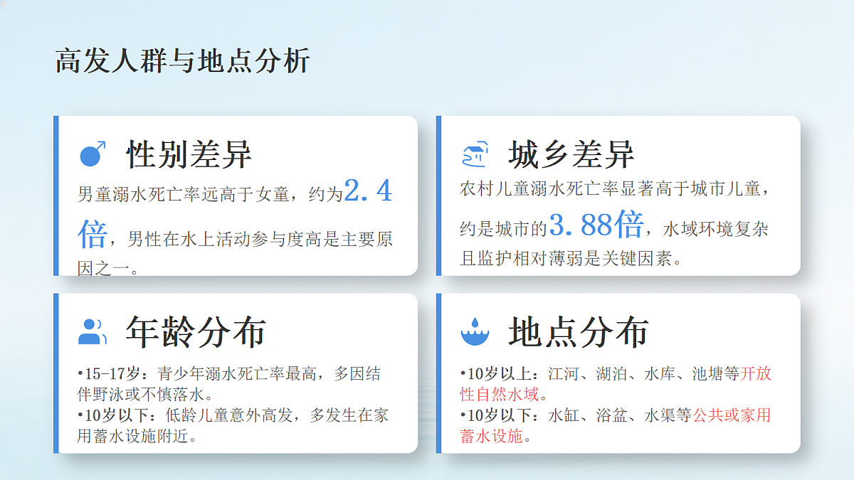 18286874第8页