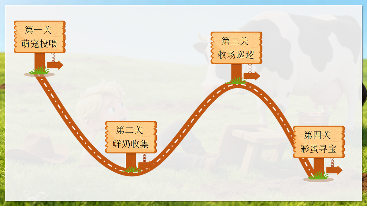 人教PEP四下Unit 5 课时 3 Part A Let's spell第8页