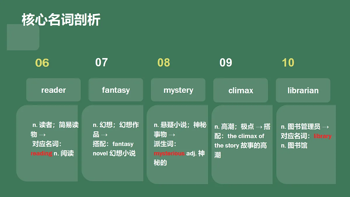 18286955第5页