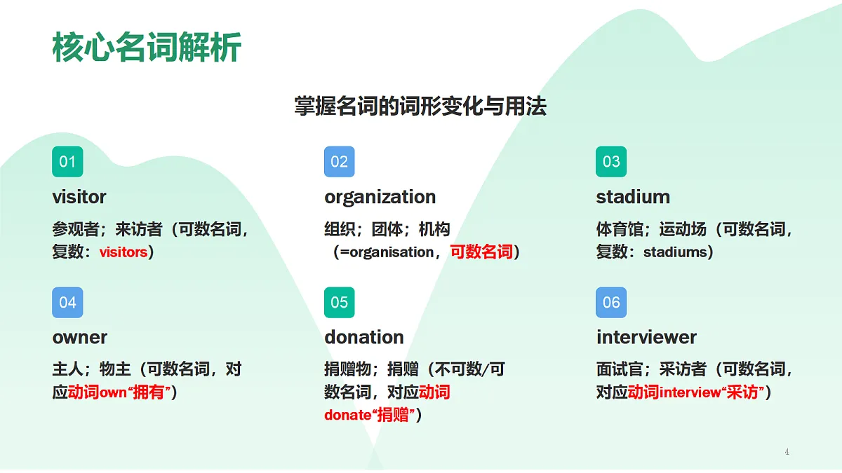 18286956第4页
