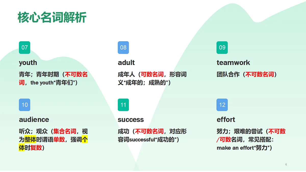 18286956第5页