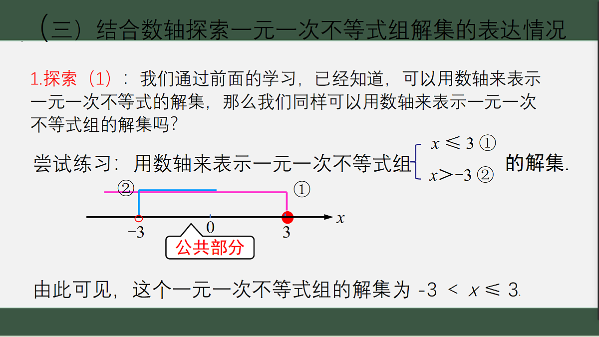 玉龙初中李涛《解一元一次不等式组》课件第6页