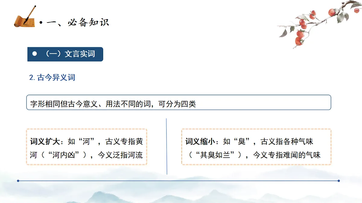 18287898第4页