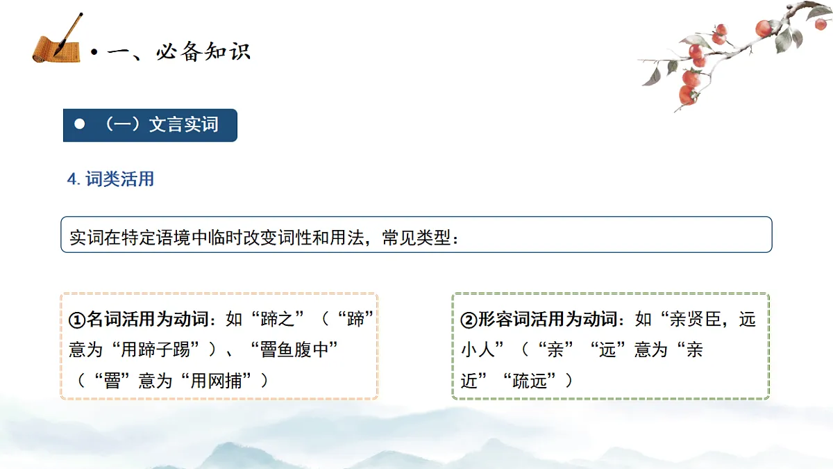 18287898第7页