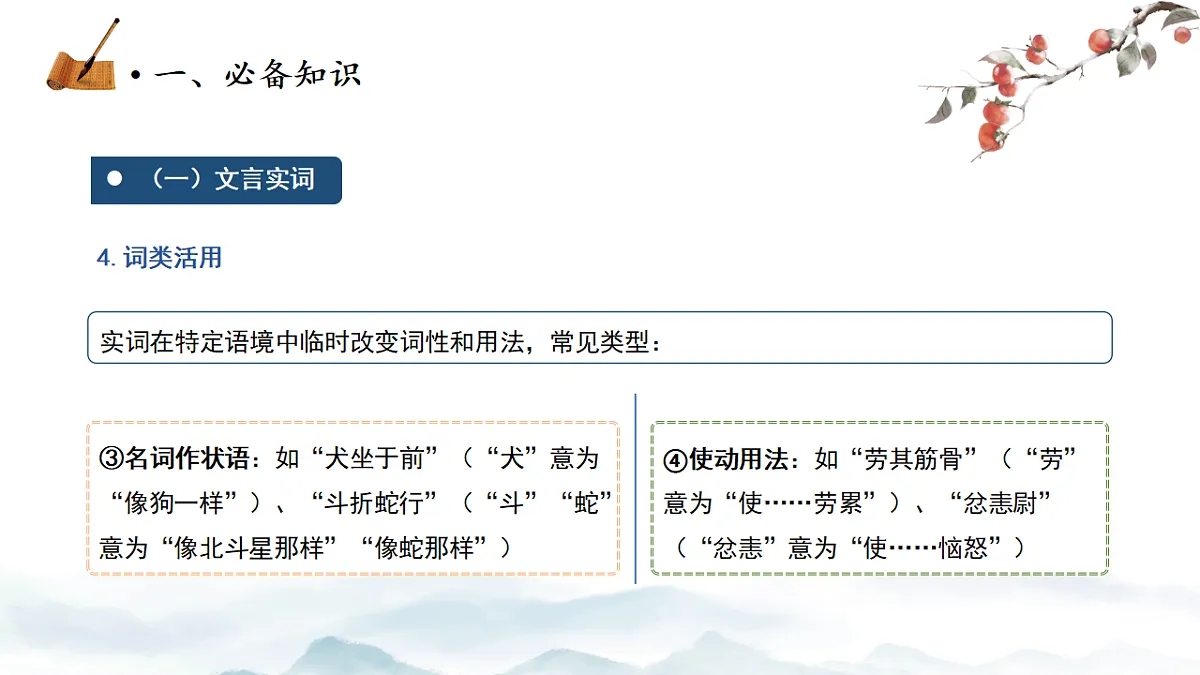 18287898第8页