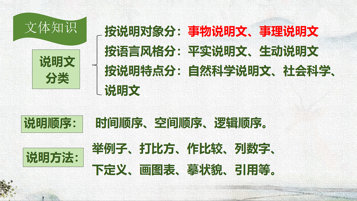18287899第7页