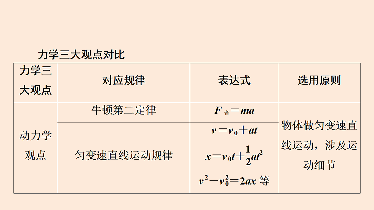 18287913第2页
