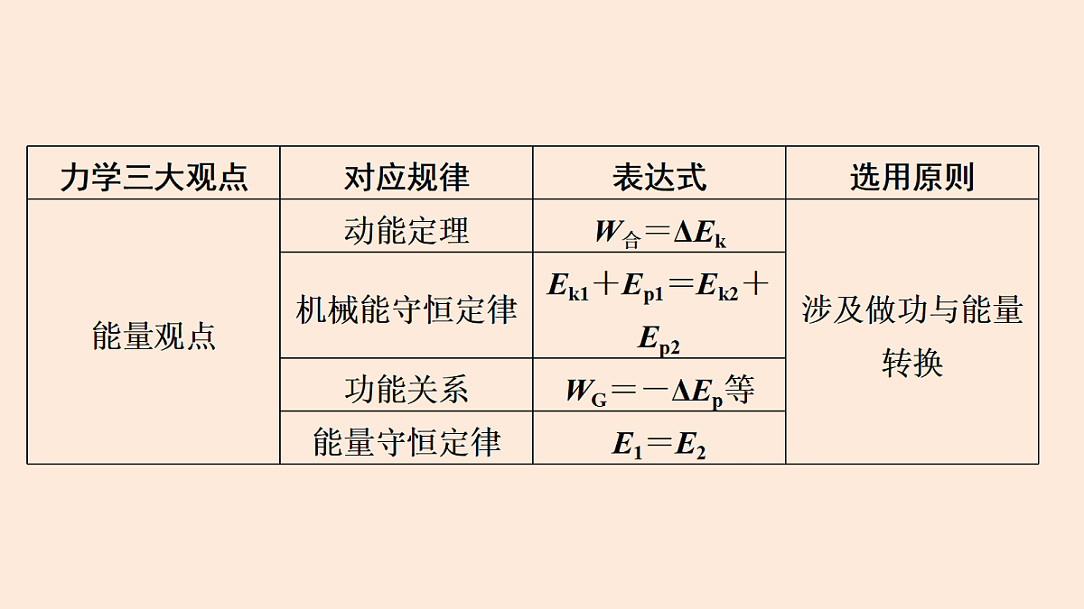 18287913第3页