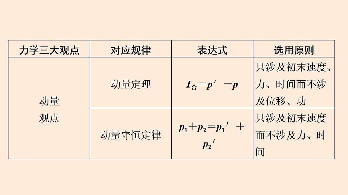 18287913第4页