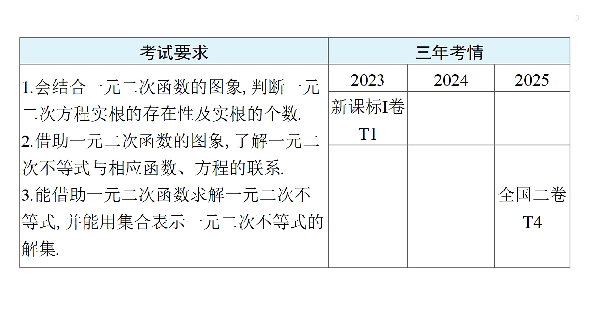 18287978第3页