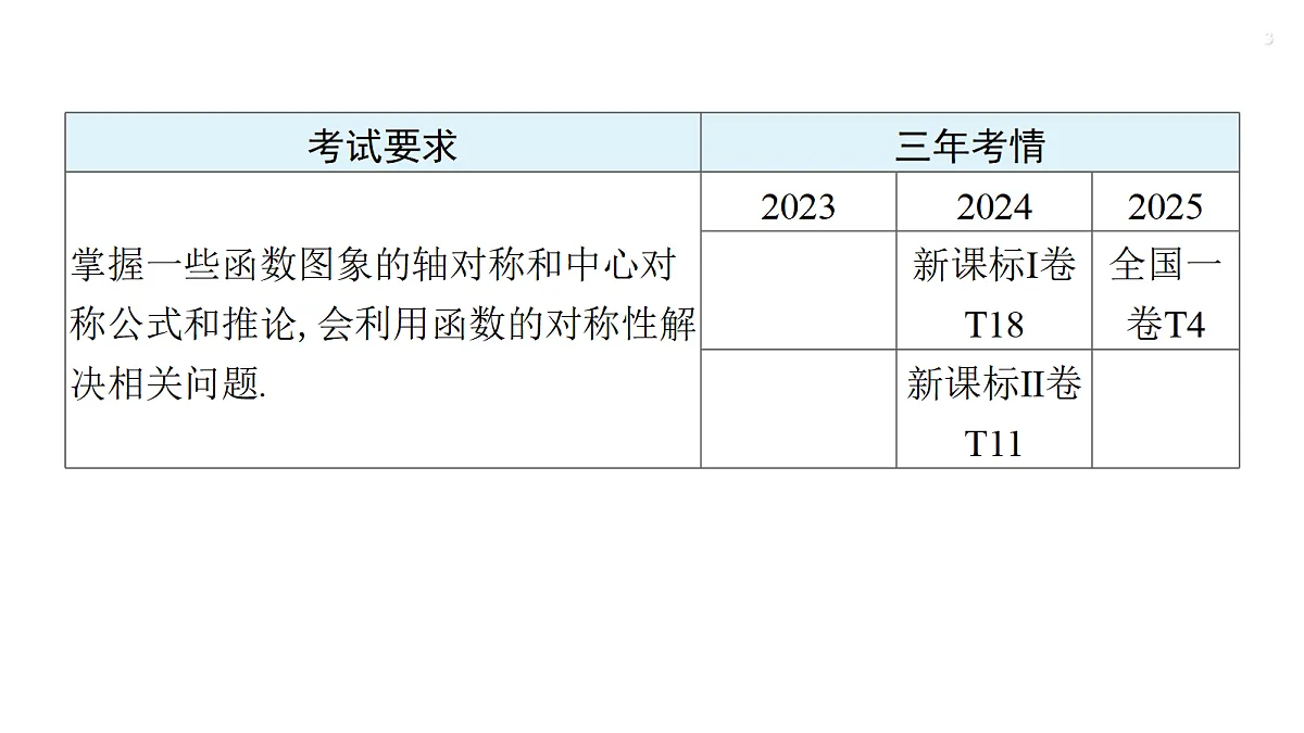 18287982第3页