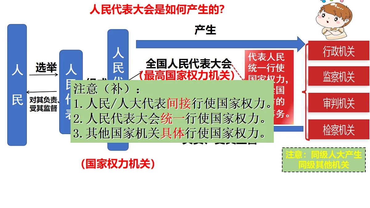 18288725第6页