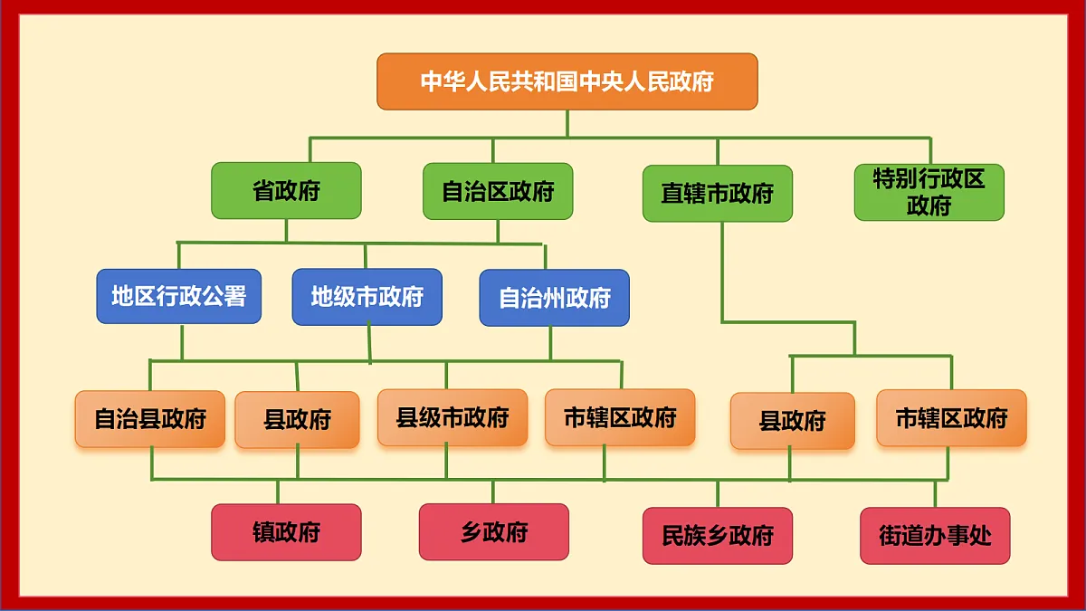 18288729第7页