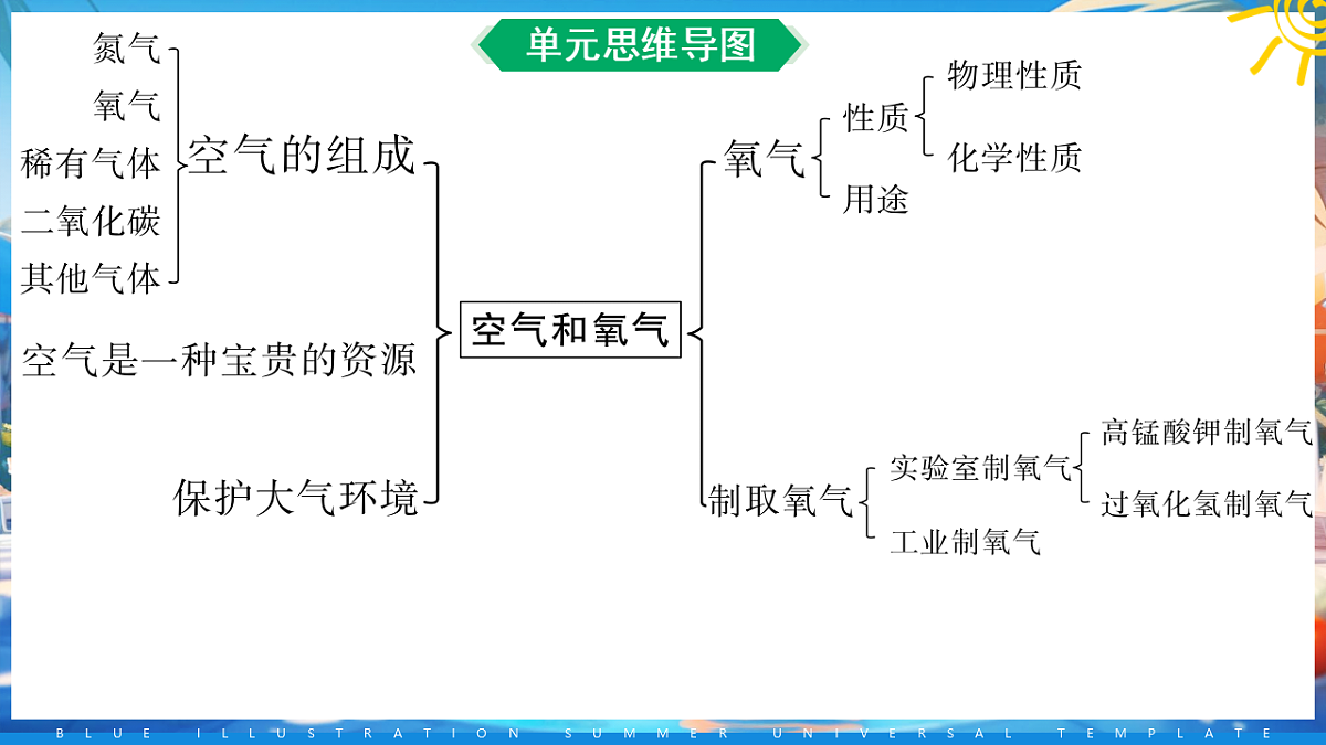 18288731第2页
