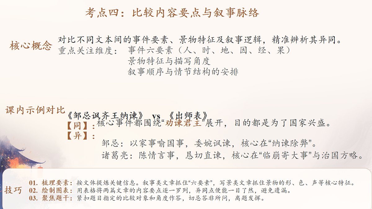 18288734第8页