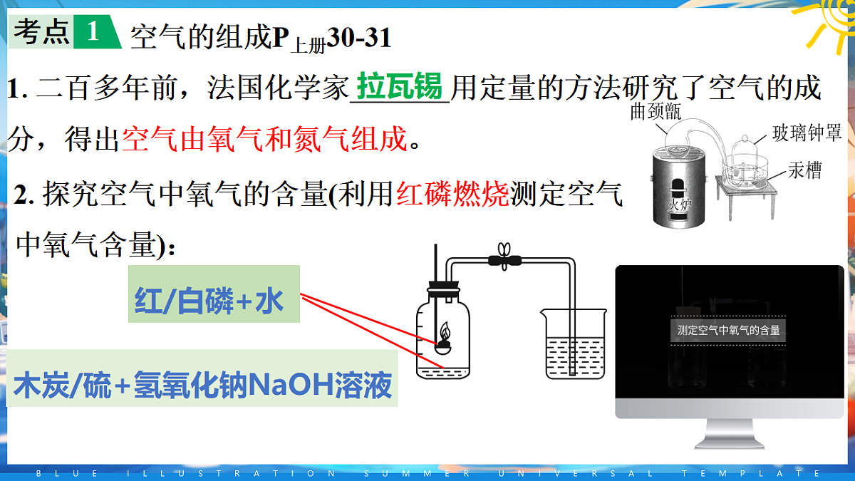 18288928第4页