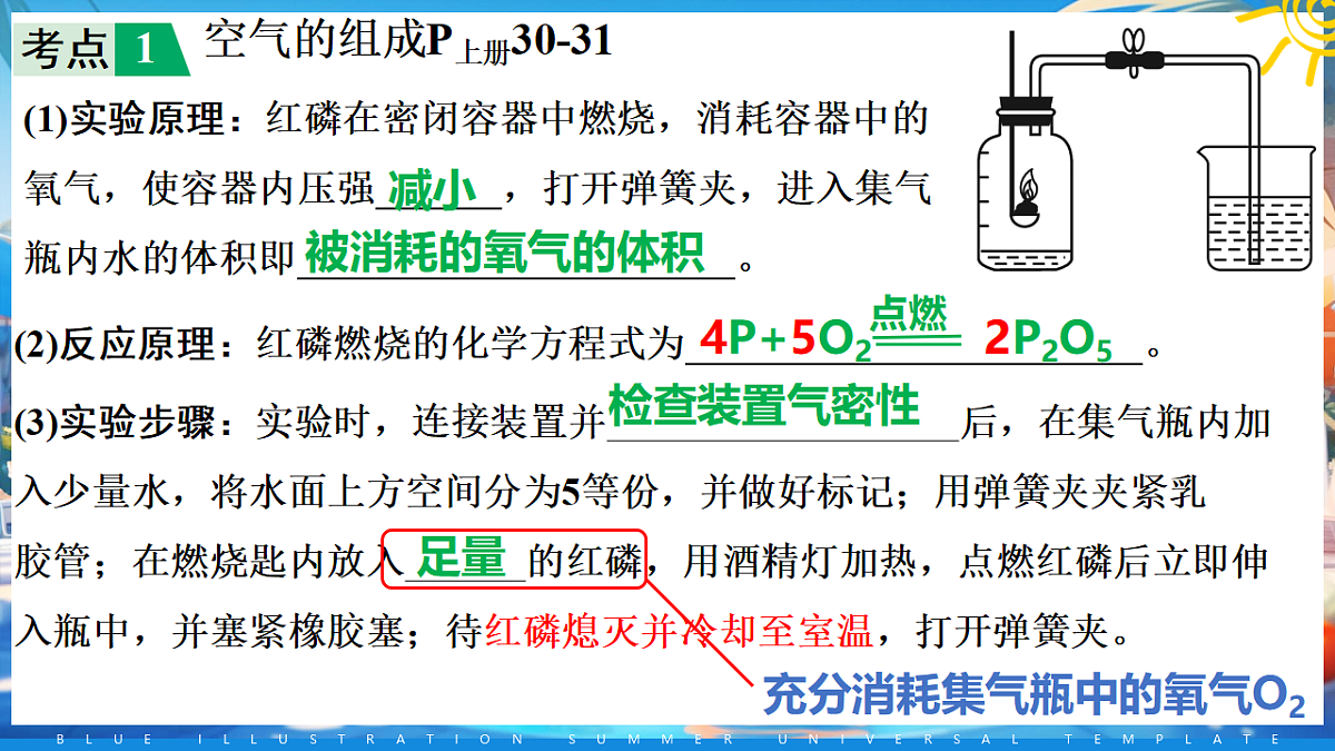 18288928第5页