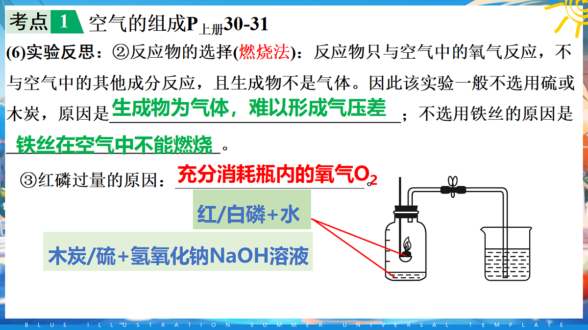 18288928第7页