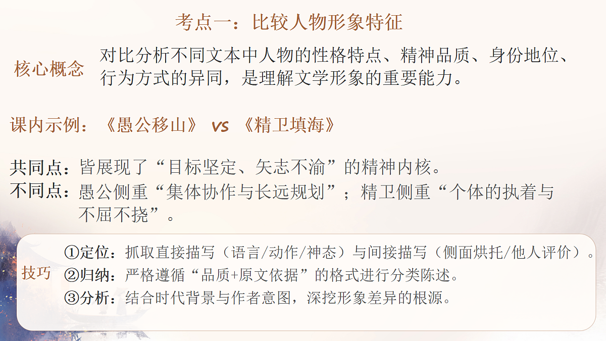 18288934第5页
