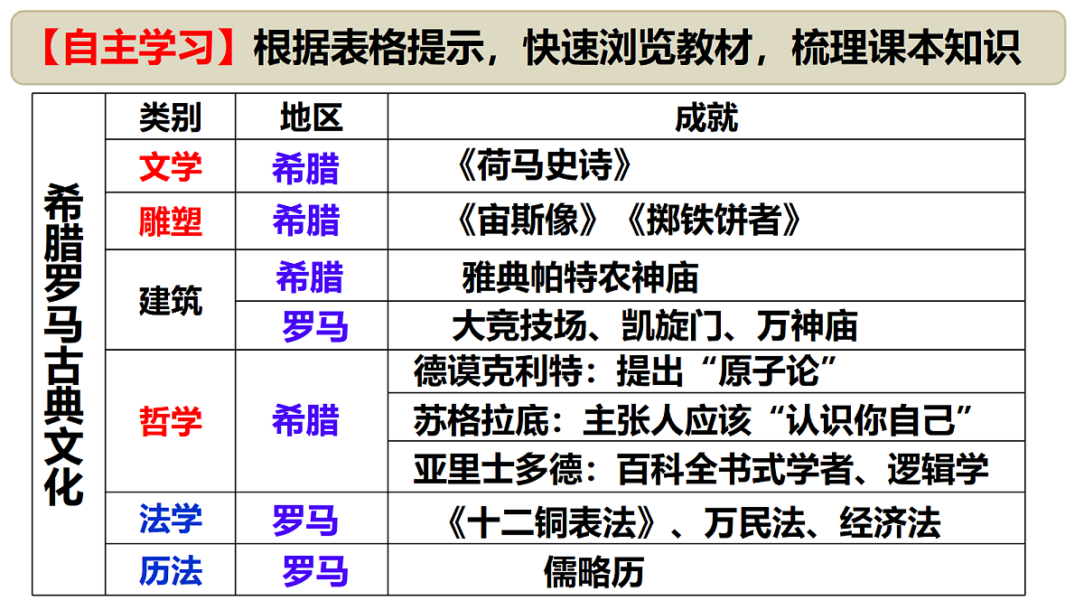 18288984第3页