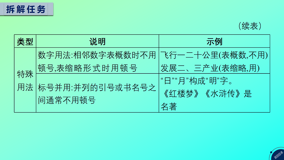 18288987第4页