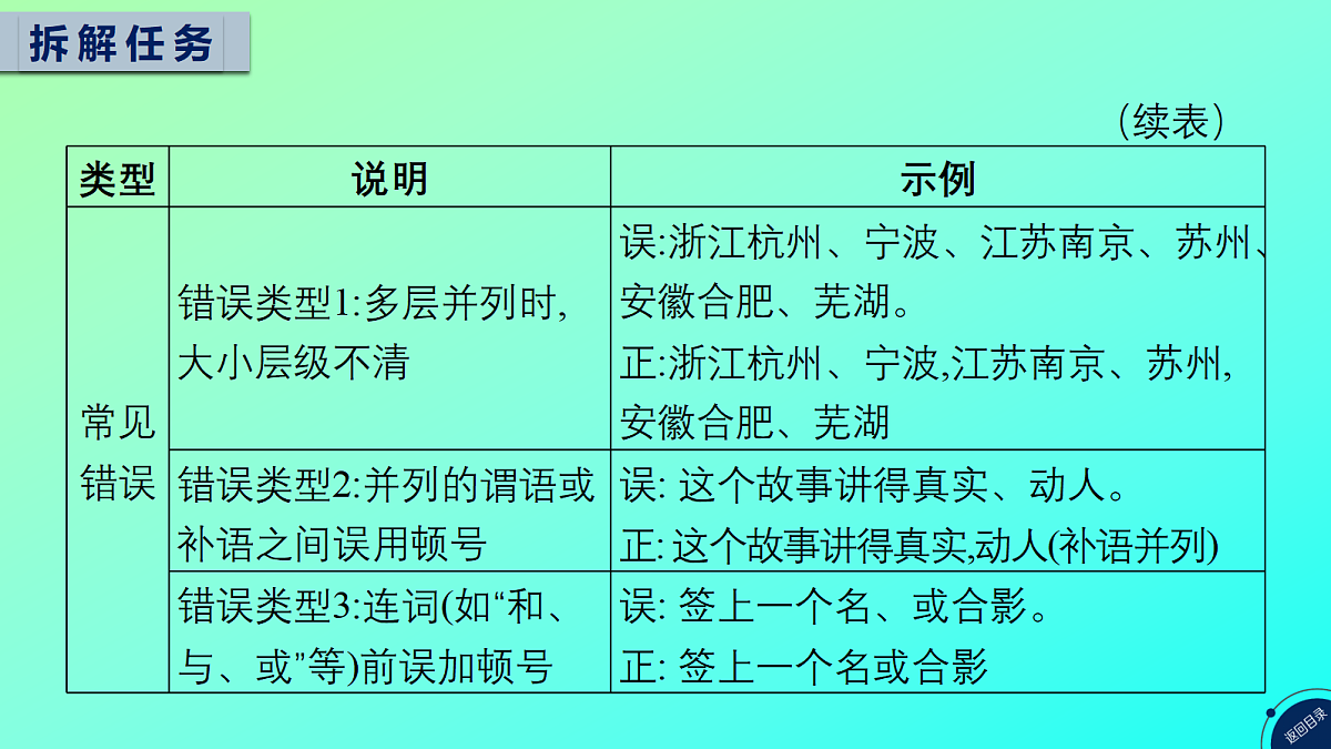 18288987第5页