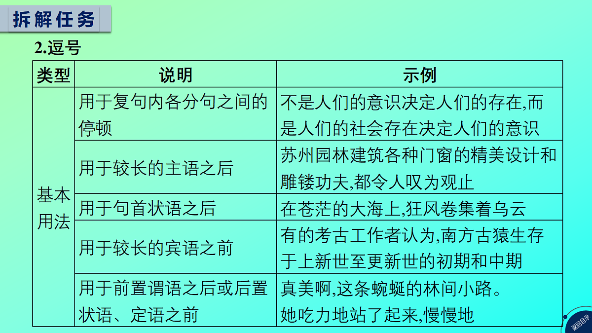 18288987第6页