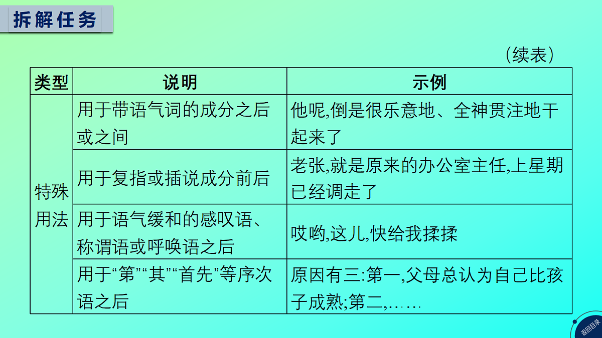 18288987第7页