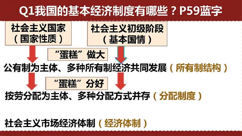 18288990第1页