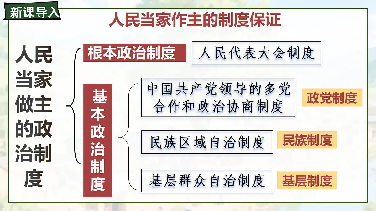 18288991第1页