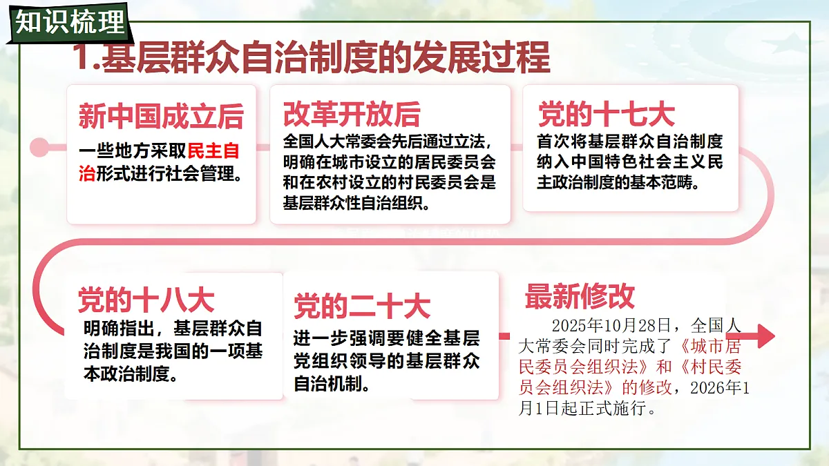 18288991第8页