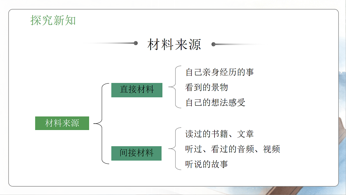 18288999第8页