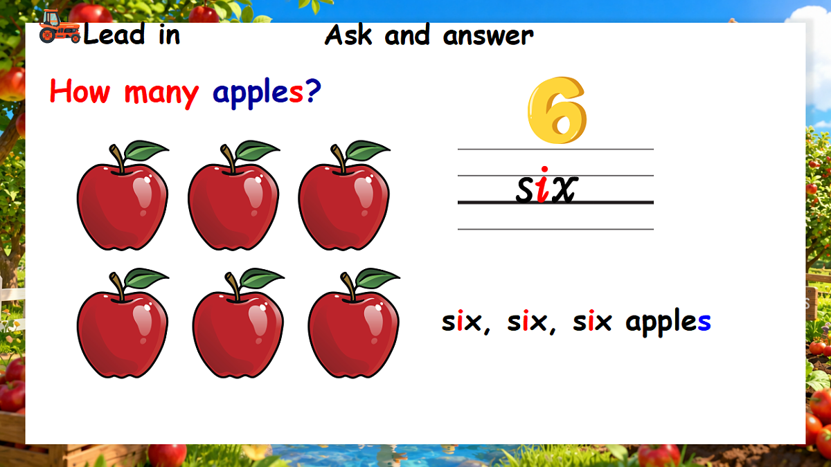 Unit 5 第1课时 Part A Let’s talk&Ask and answer (教学课件)第6页