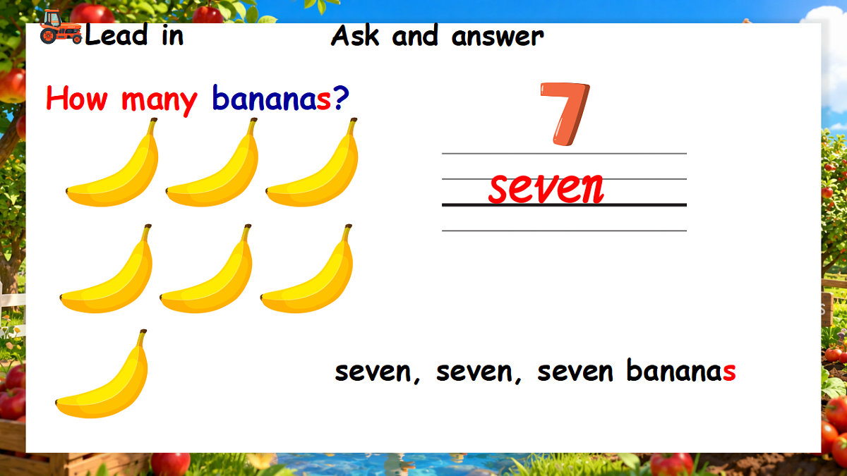 Unit 5 第1课时 Part A Let’s talk&Ask and answer (教学课件)第8页