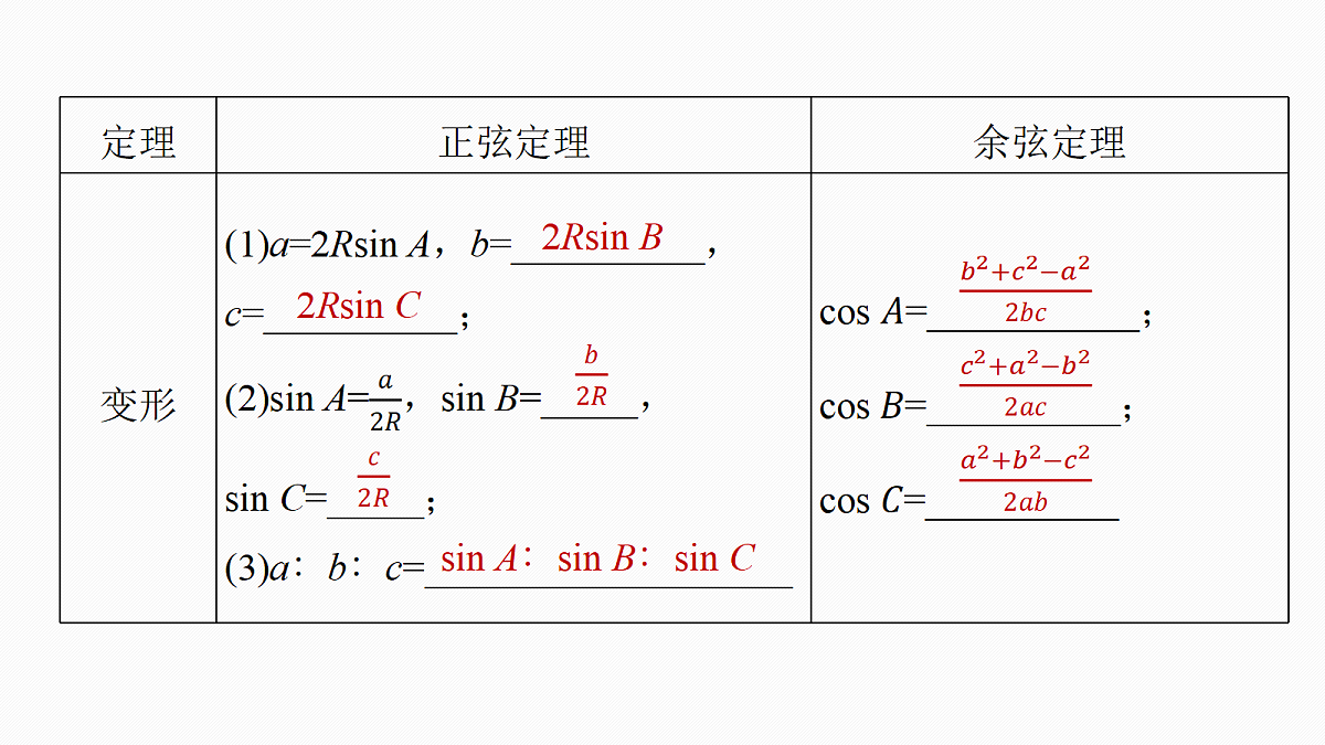 第四章　§4.6　正弦定理、余弦定理第6页