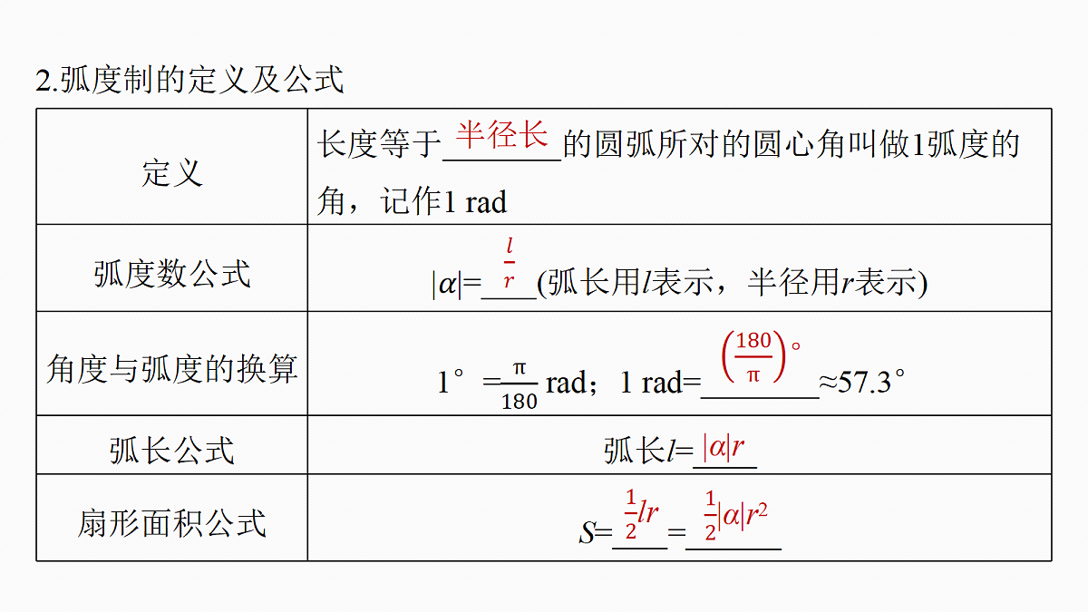 第四章　§4.1　三角函数基本公式第6页