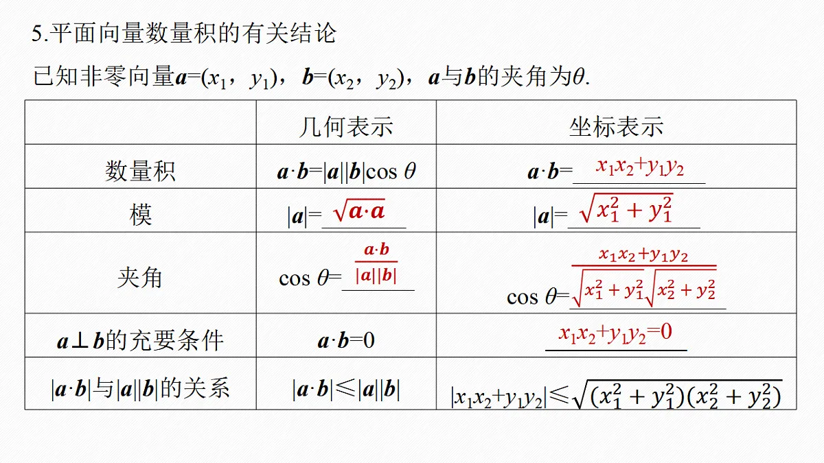 第五章　§5.3　平面向量的数量积第8页