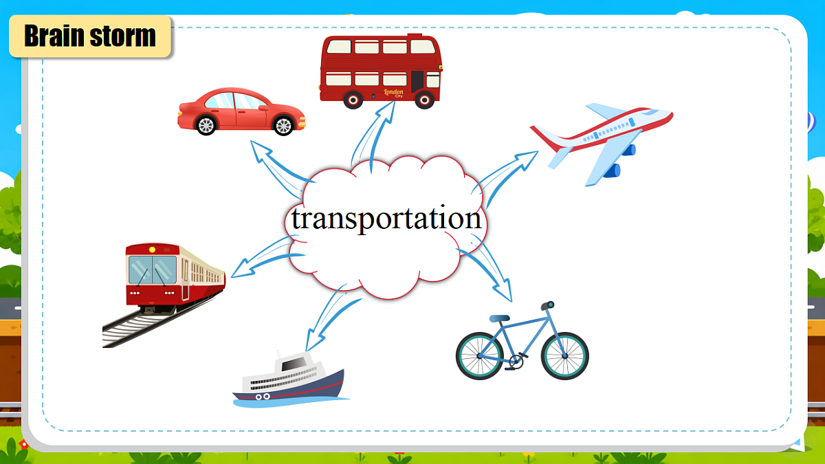 Unit 5第2课时 Part A Let's learn&Think,write and say（教学课件）第6页