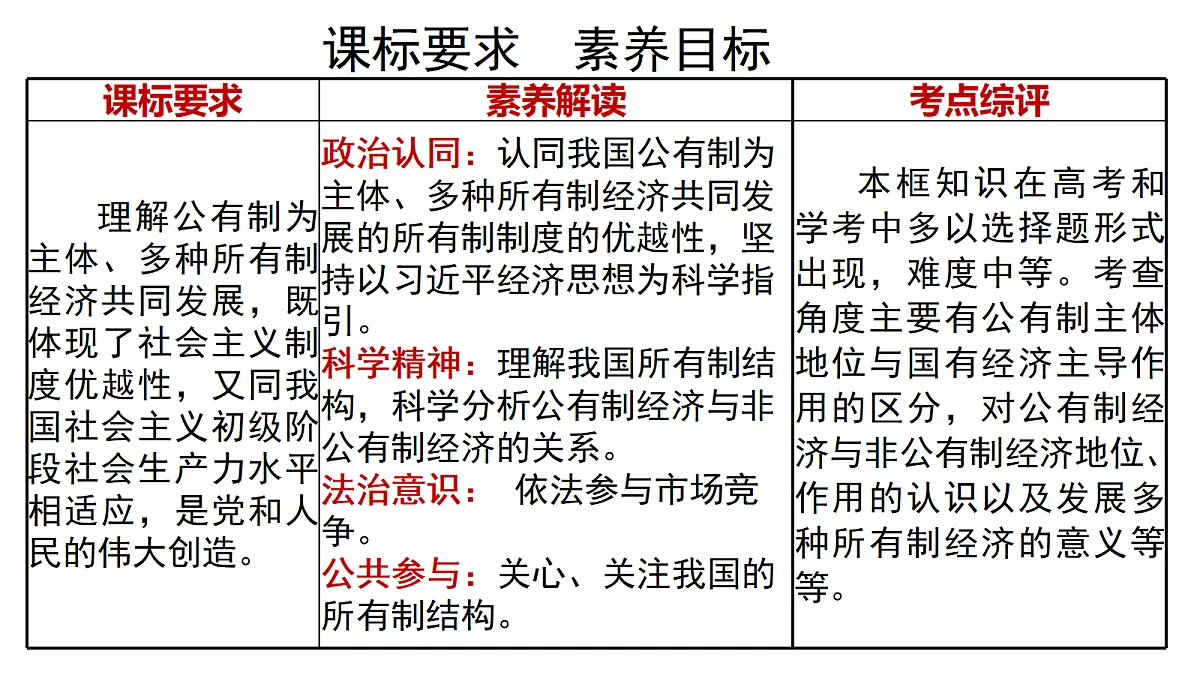 18289190第2页