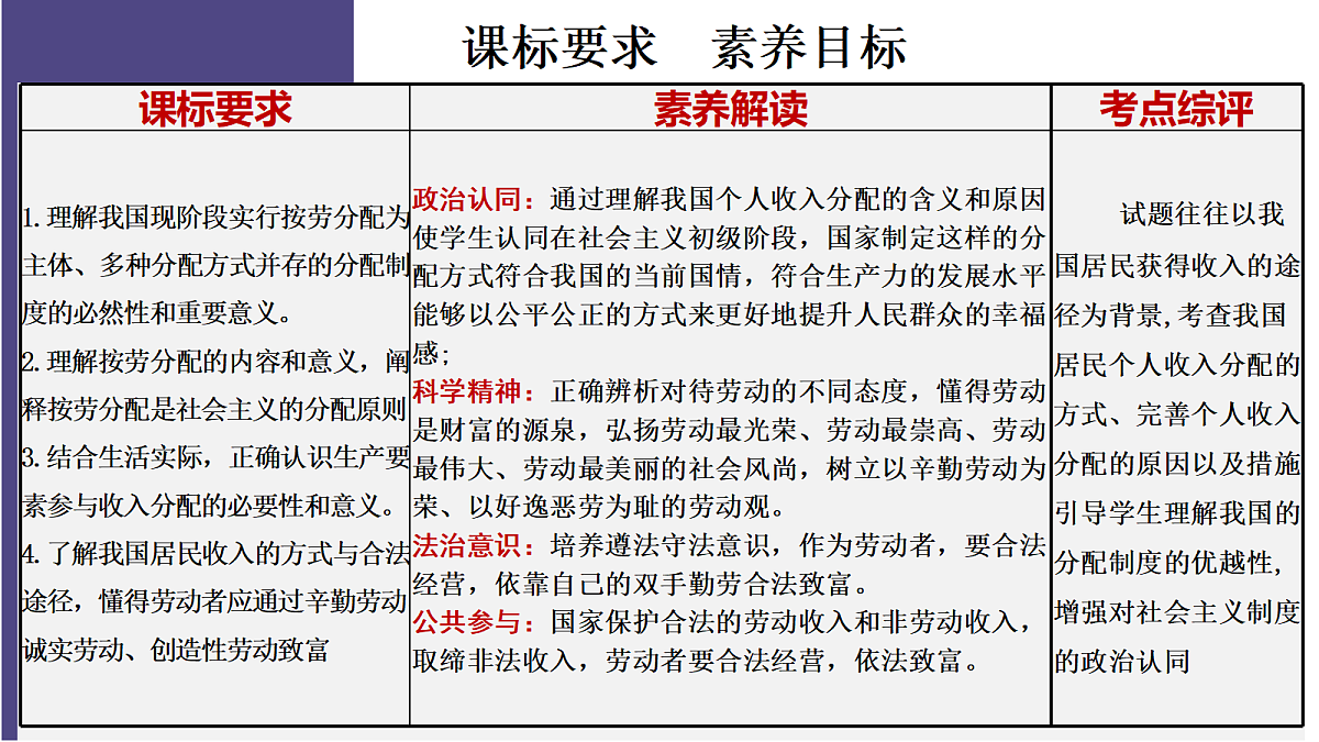 18289196第2页